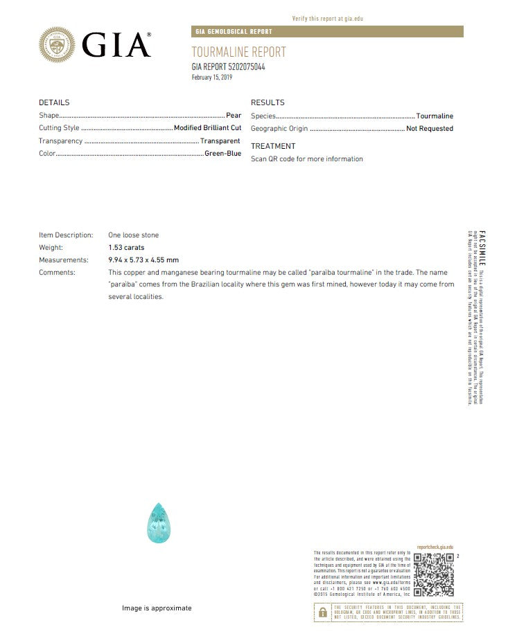 Ocean Charmer – Platinum Natural Paraiba Tourmaline Ring (GIA)